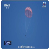 图片网站加速CDN包1PB多少钱   返回舱开伞好像棒棒糖