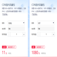 CDN命中率是什么意思？